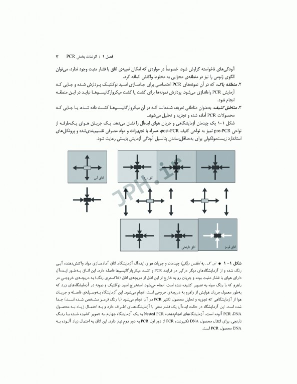 PCR و طراحی پرایمر به زبان ساده و کاربردی ویراست دوم