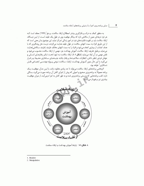 مبانی برنامه ریزی، اجرا، و ارزشیابی برنامه‌های ارتقاء سلامت