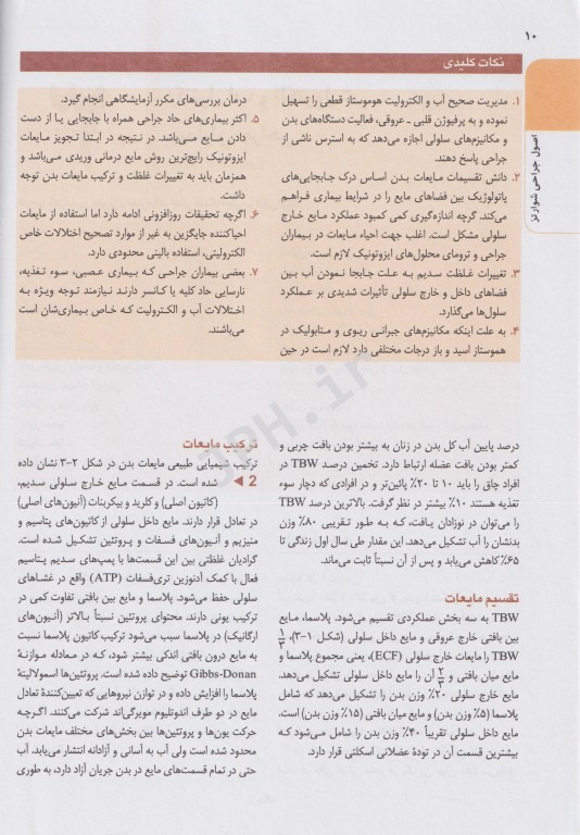 اصول جراحی شوارتز 2019 جلد1 آرتین طب