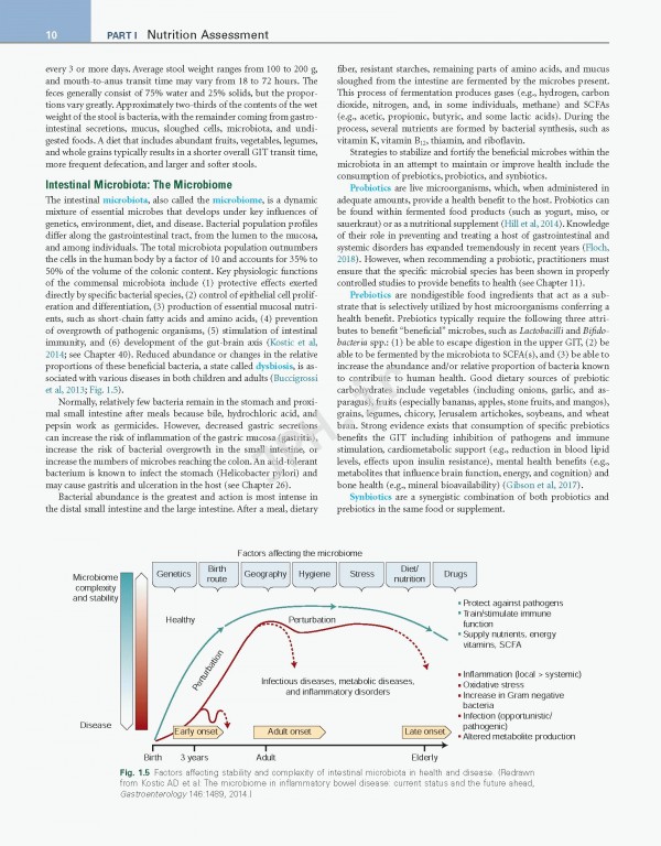 اصول تغذیه و رژیم درمانی کراوس2021 | Krause and Mahan's Food & the Nutrition Care Process 15th edition