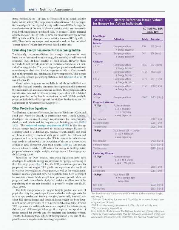 اصول تغذیه و رژیم درمانی کراوس2021 | Krause and Mahan's Food & the Nutrition Care Process 15th edition