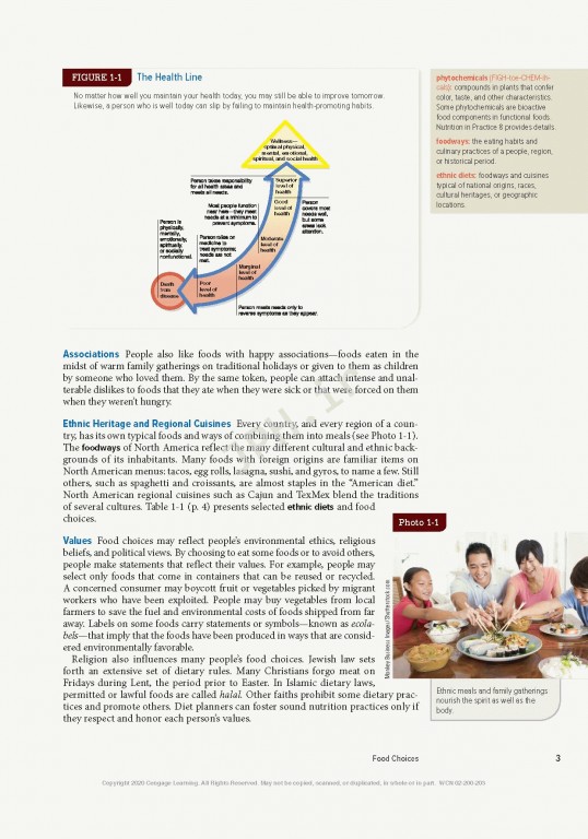 تغذیه و رژیم درمانی 2020 | Nutrition and Diet Therapy