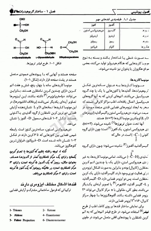 مجموعه ضروریات و آزمون‌های مراجع علوم پایه 2E بیوشیمی هارپر، لنینجر و دولین دکتر ملک نیا