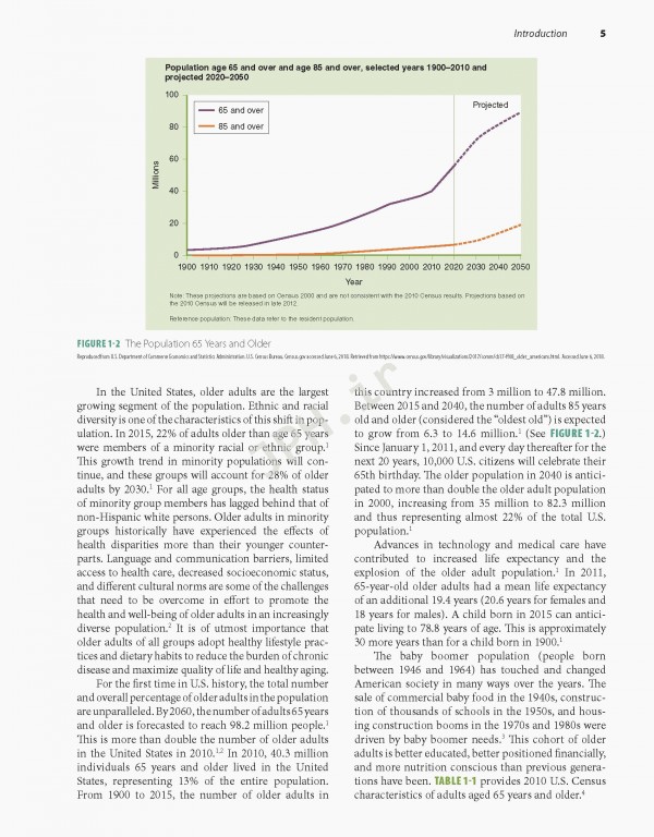 تغذیه برای بزرگسالان ویراست سوم 2020 | Nutrition for the Older Adult