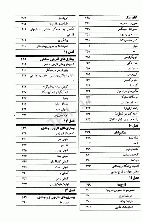 مجموعه ضروریات و آزمون‌‎های مراجع علوم پایه 2E اصول انگل‌شناسی براون، نوا، مارکل و ریپون