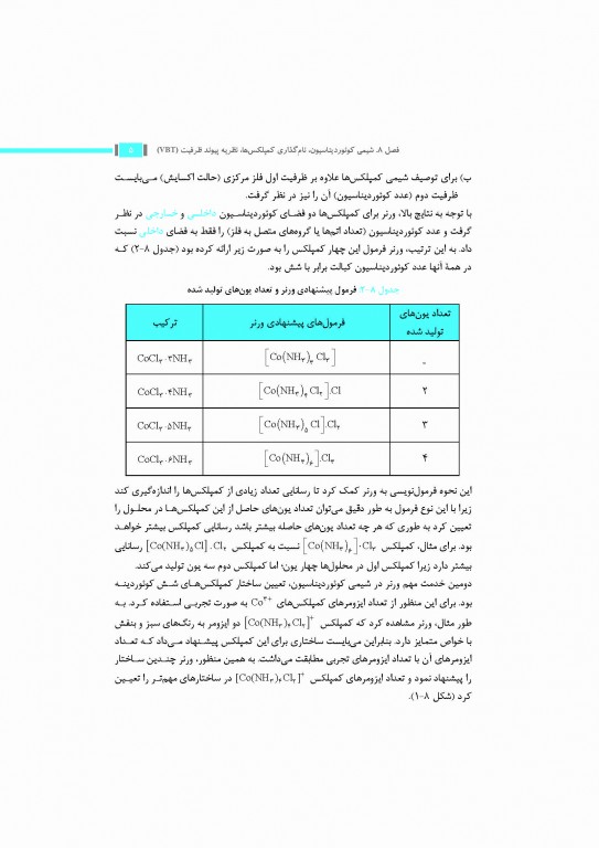 شیمی معدنی جلد دوم (شیمی معدنی2 و آلی فلزی) دکتر جعفر محمدنژاد