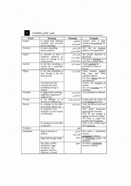 زبان انگلیسی عمومی جلد2 لغات و درک مطلب دکتر مهرداد امیری