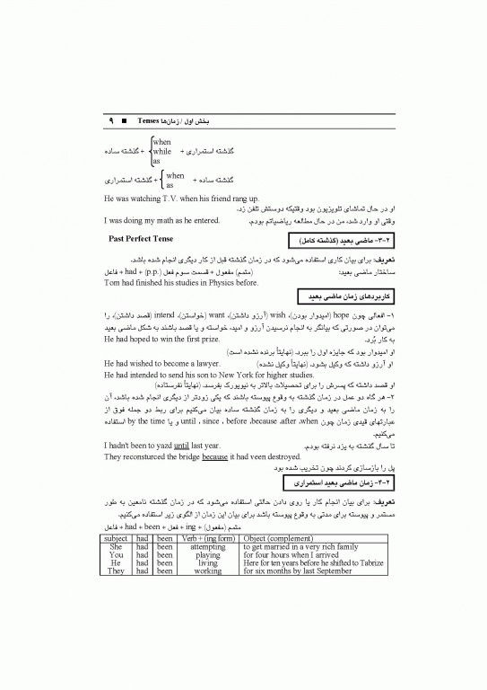 زبان انگلیسی عمومی جلد1 گرامر دکتر مهرداد امیری