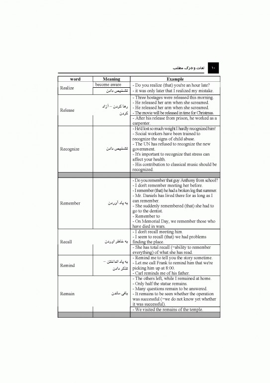 زبان انگلیسی عمومی جلد2 لغات و درک مطلب دکتر مهرداد امیری