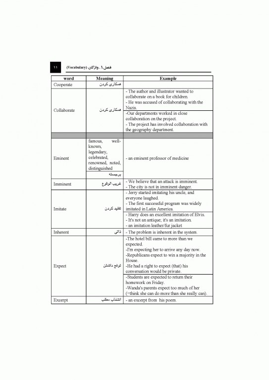 زبان انگلیسی عمومی جلد2 لغات و درک مطلب دکتر مهرداد امیری