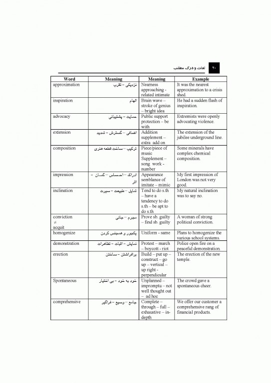زبان انگلیسی عمومی جلد2 لغات و درک مطلب دکتر مهرداد امیری