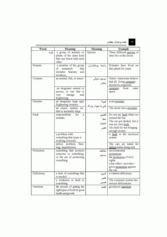 زبان انگلیسی عمومی جلد2 لغات و درک مطلب دکتر مهرداد امیری