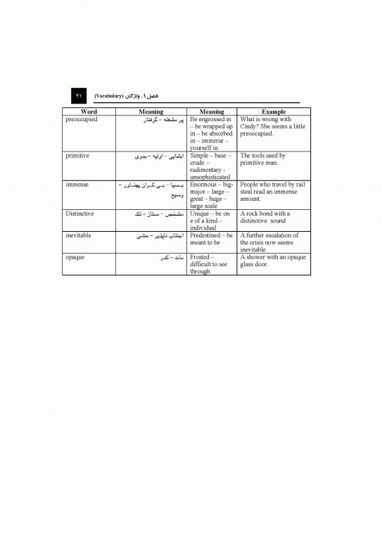 زبان انگلیسی عمومی جلد2 لغات و درک مطلب دکتر مهرداد امیری