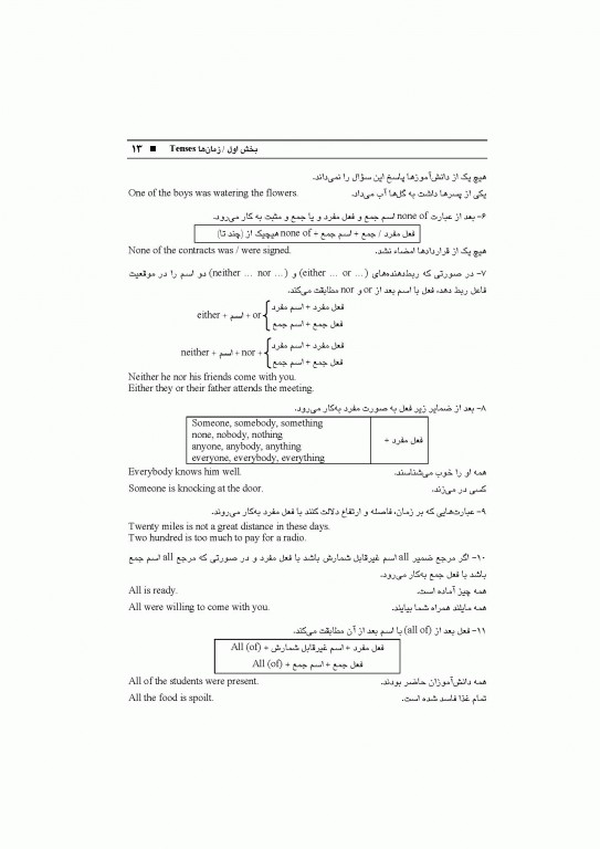زبان انگلیسی عمومی جلد1 گرامر دکتر مهرداد امیری