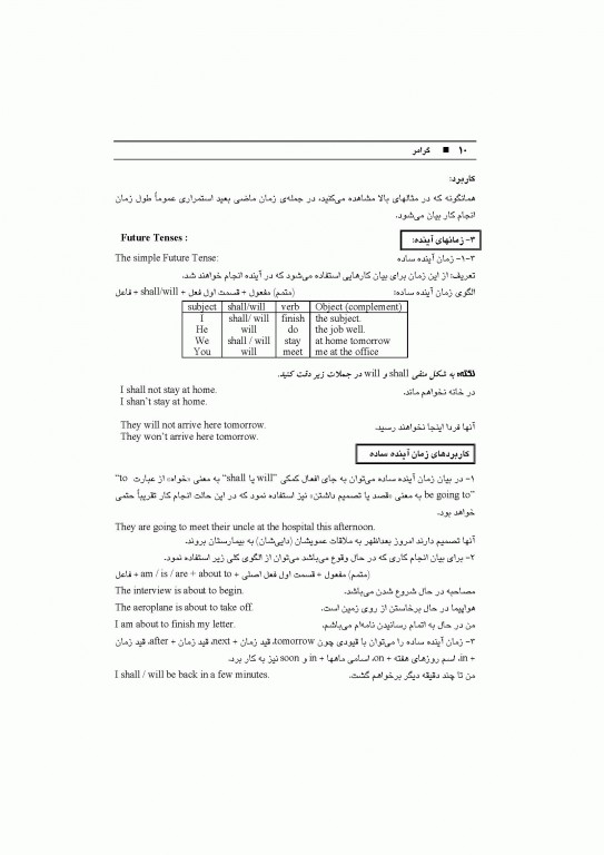زبان انگلیسی عمومی جلد1 گرامر دکتر مهرداد امیری