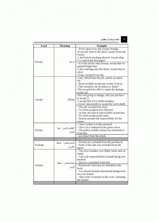 زبان انگلیسی عمومی جلد2 لغات و درک مطلب دکتر مهرداد امیری