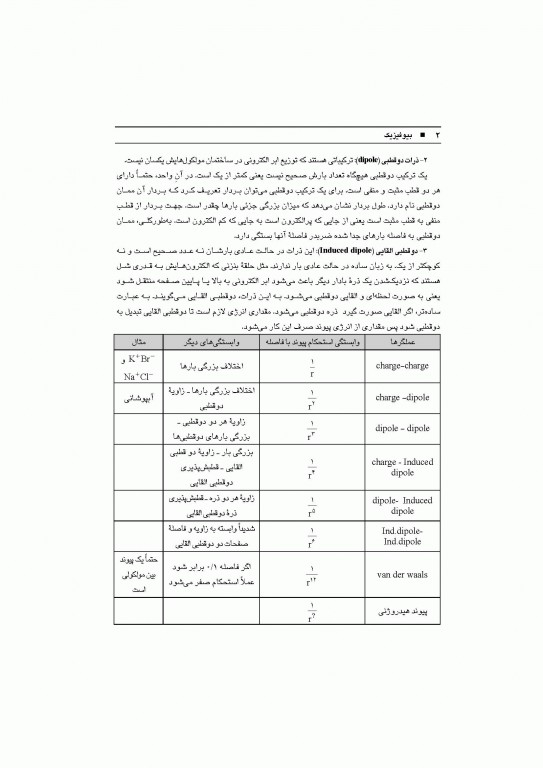 بیوفیزیک ارشد دکتر سعید حسامی تکلو