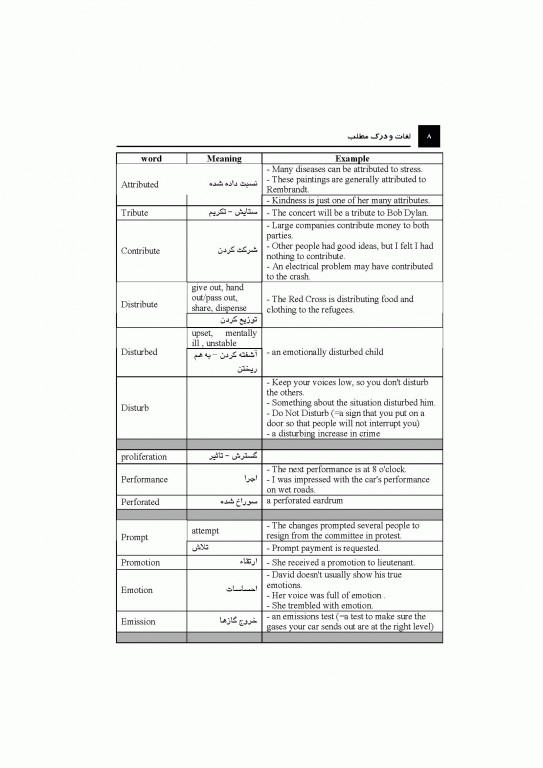 زبان انگلیسی عمومی جلد2 لغات و درک مطلب دکتر مهرداد امیری