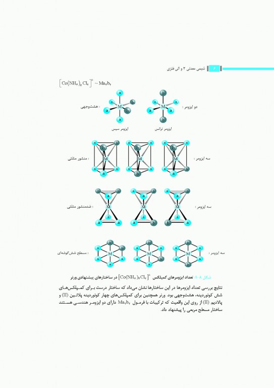 شیمی معدنی جلد دوم (شیمی معدنی2 و آلی فلزی) دکتر جعفر محمدنژاد