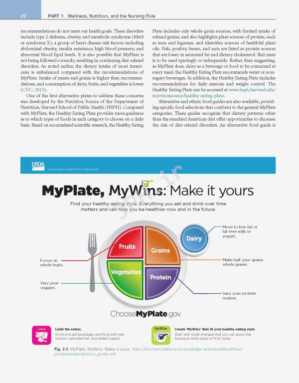 مبانی تغذیه‌ و کاربردهای بالینی: رویکرد پرستاری | Nutritional Foundations and Clinical Applications 2020