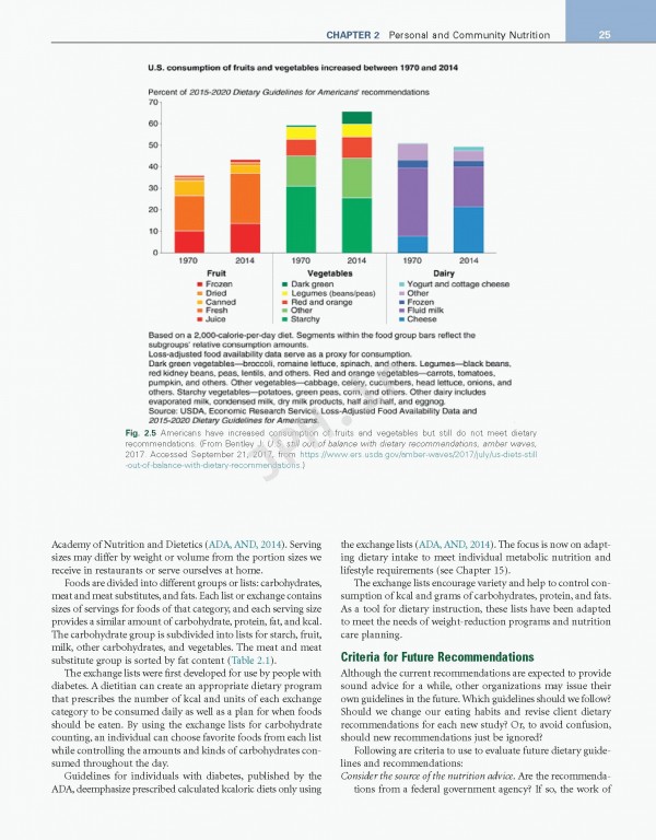 مبانی تغذیه‌ و کاربردهای بالینی: رویکرد پرستاری | Nutritional Foundations and Clinical Applications 2020