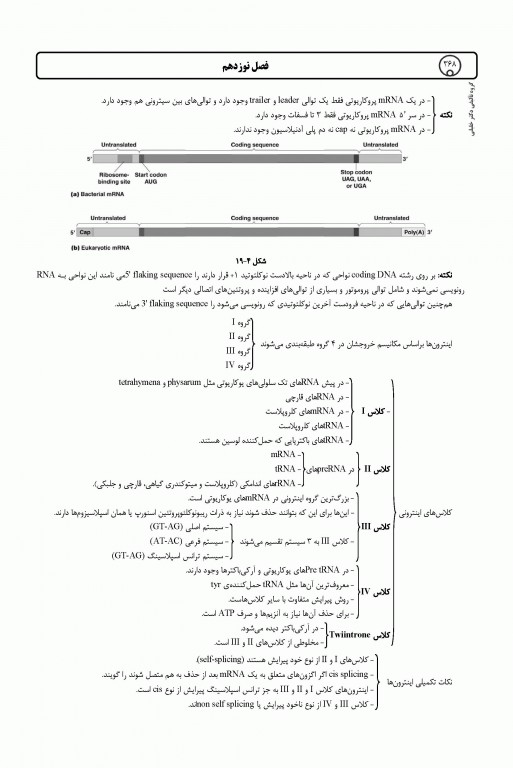 میانبر الگوریتم زیست شناسی سلولی و مولکولی