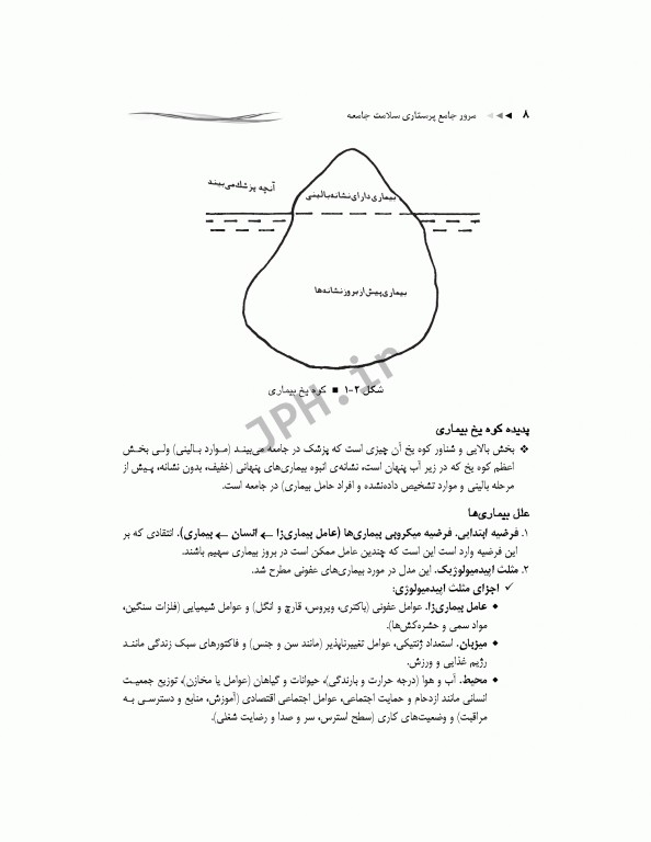 مرور جامع DRS پرستاری سلامت جامعه