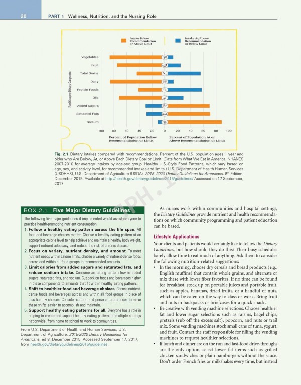 مبانی تغذیه‌ و کاربردهای بالینی: رویکرد پرستاری | Nutritional Foundations and Clinical Applications 2020