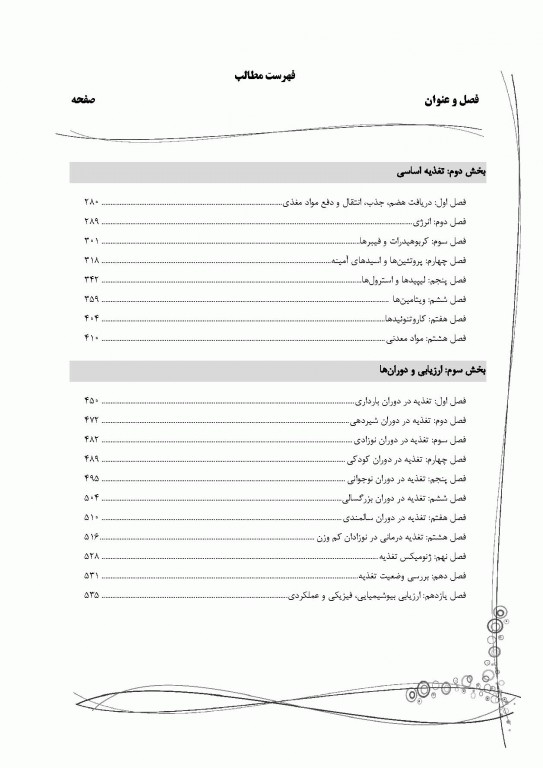 میانبر الگوریتم تغذیه و رژیم درمانی