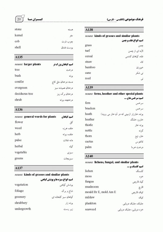 فرهنگ جیبی انگلیسی فارسی ایران ما