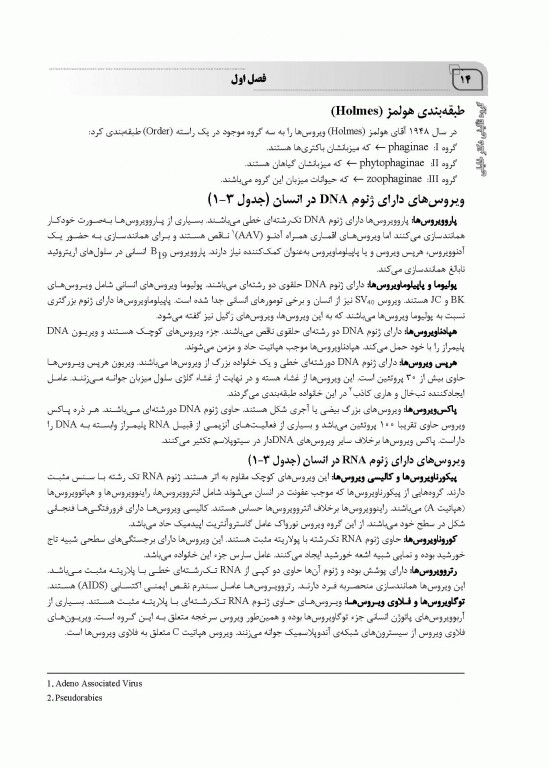 جامع ویروس‌شناسی پزشکی