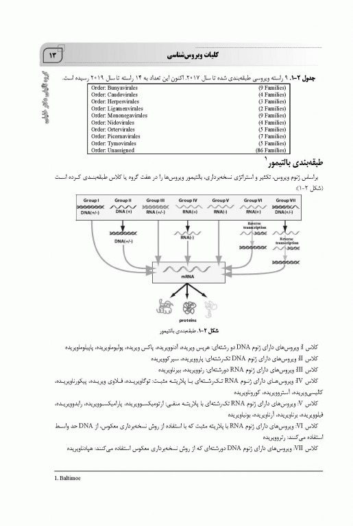 جامع ویروس‌شناسی پزشکی