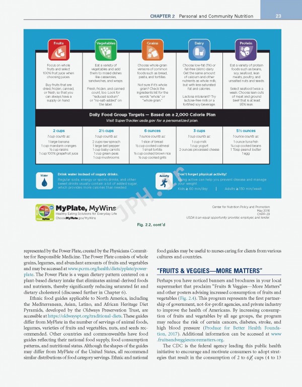 مبانی تغذیه‌ و کاربردهای بالینی: رویکرد پرستاری | Nutritional Foundations and Clinical Applications 2020