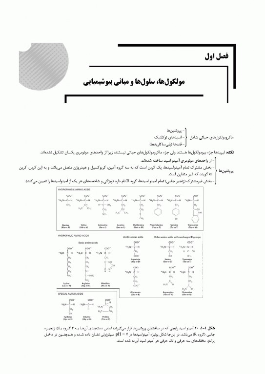 میانبر الگوریتم زیست شناسی سلولی و مولکولی