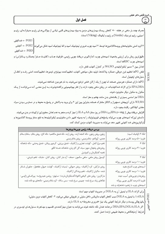 میانبر الگوریتم تغذیه و رژیم درمانی