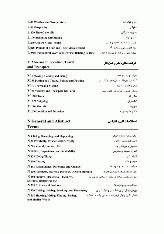 فرهنگ جیبی انگلیسی فارسی ایران ما