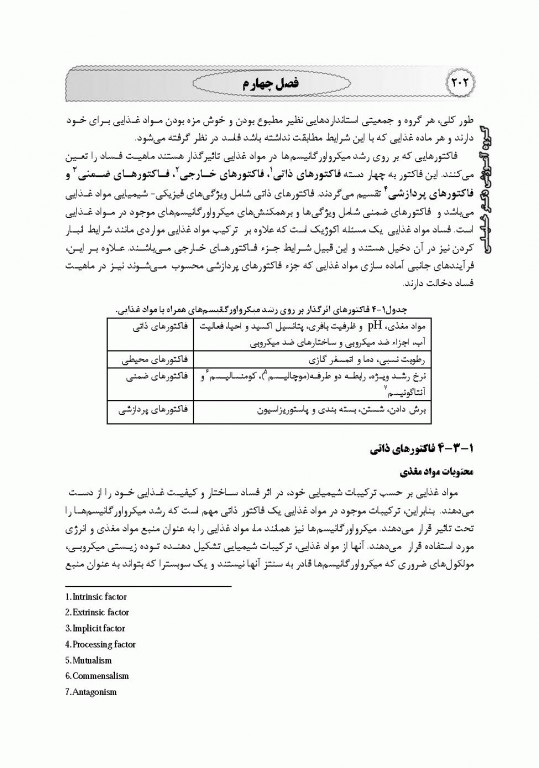 میکروبیولوژی عمومی، محیطی، غذایی، بیوتکنولوژی میکروبی، پزشکی