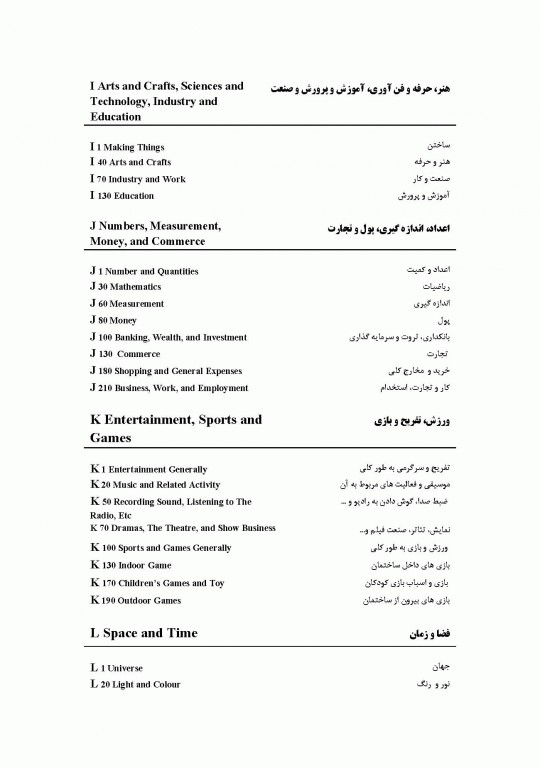 فرهنگ جیبی انگلیسی فارسی ایران ما