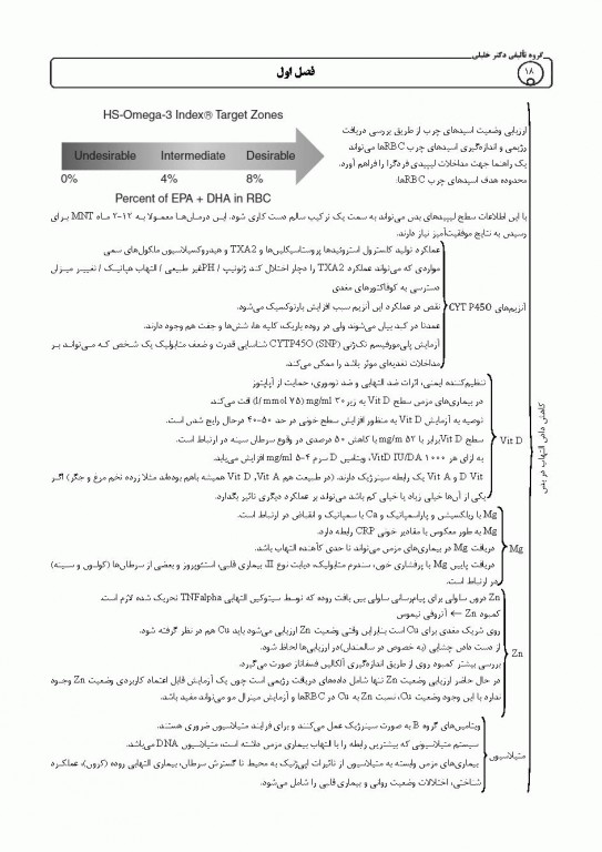 میانبر الگوریتم تغذیه و رژیم درمانی