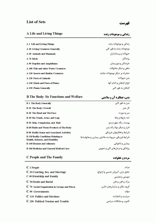 فرهنگ جیبی انگلیسی فارسی ایران ما