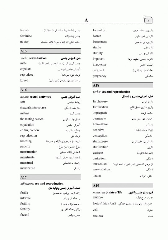 فرهنگ جیبی انگلیسی فارسی ایران ما