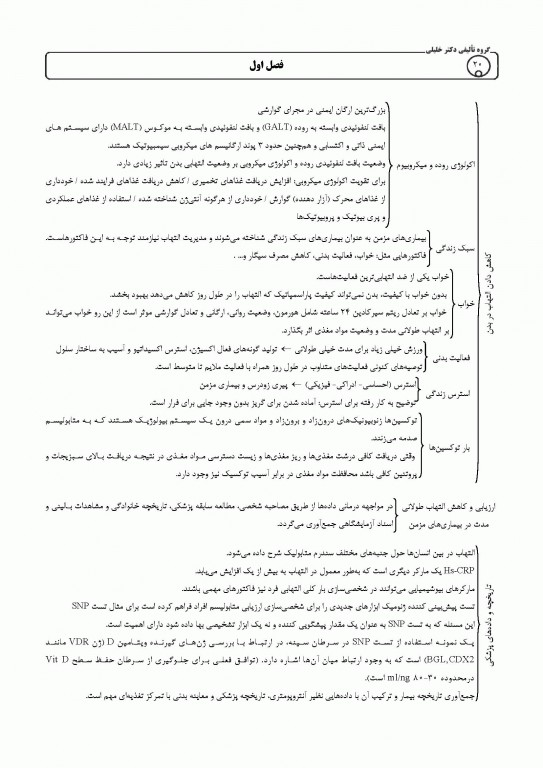 میانبر الگوریتم تغذیه و رژیم درمانی