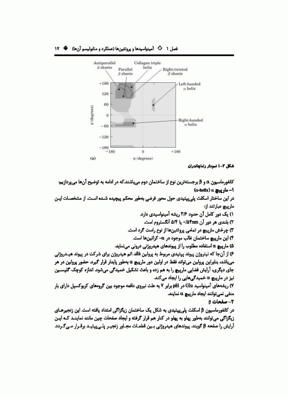 مروری جامع BCR بیوتکنولوژی ویژه دکتری