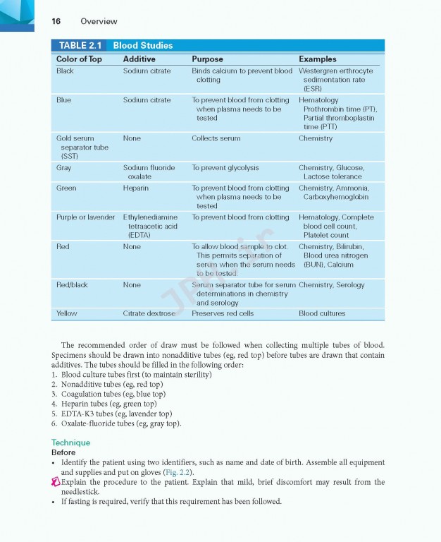 راهنمای تشخیص تست‌های آزمایشگاهی پاگانا 2022 | Mosby’s Manual of Diagnostic and Laboratory Tests