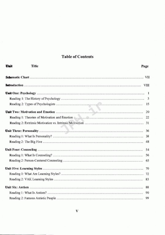 انگلیسی برای دانشجویان رشته روان‌شناسی | English for the Students of Psychology