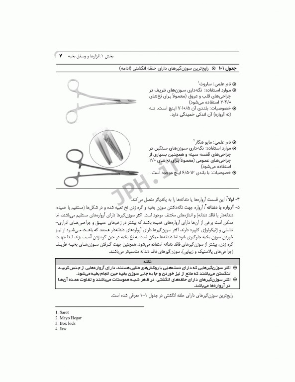اصول و فنون بخیه