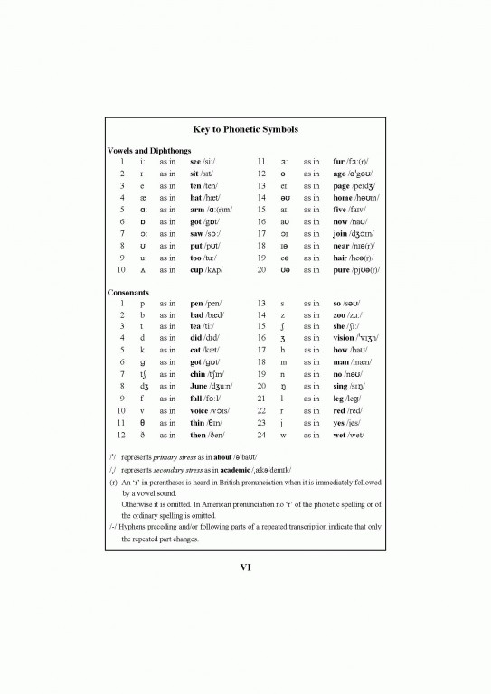 انگلیسی برای دانشجویان رشته زیست‌شناسی دکتر حیدر آقابابا | English for the Students of Biology