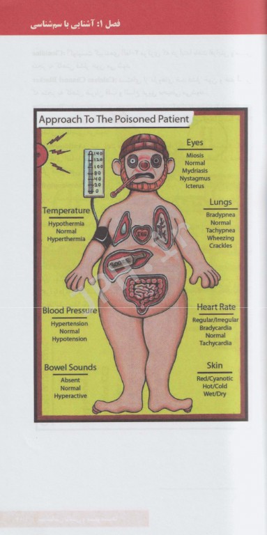 سم‌شناسی بالینی و مسمومیت‌ها تشخیص و درمان
