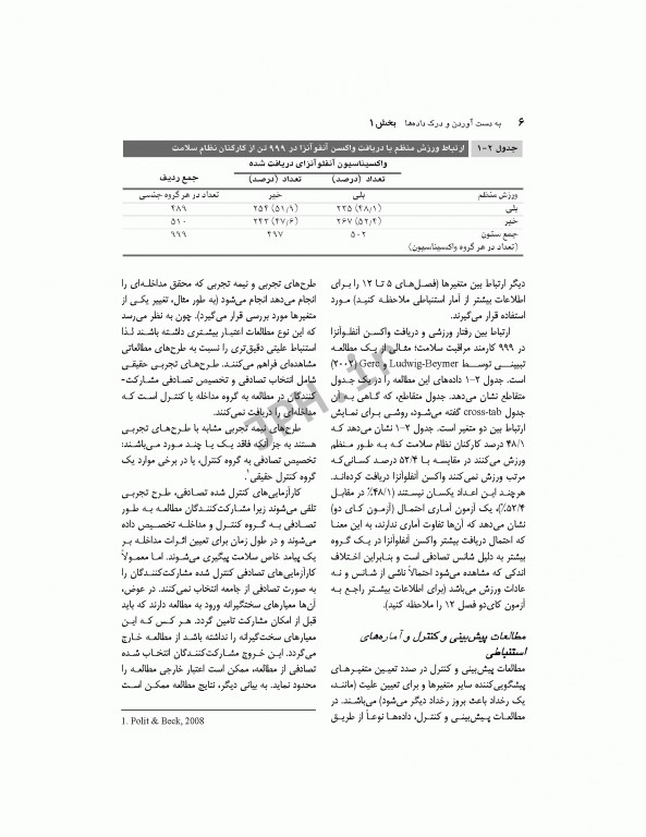 روش‌های آماری در پژوهش مراقبت‌های بهداشتی مونرو