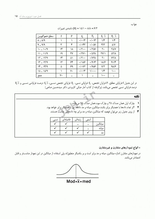 درسنامه جامع آمار زیستی رضایی و علی نیا